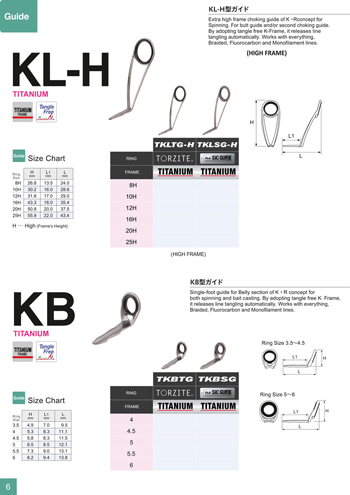 Item 9