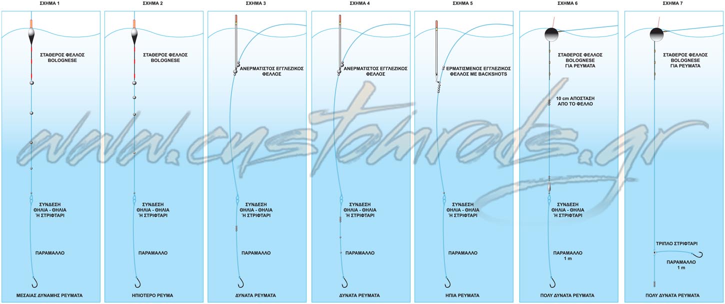 This image for Image Layouts addon